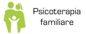 psicoterapia familiare 
